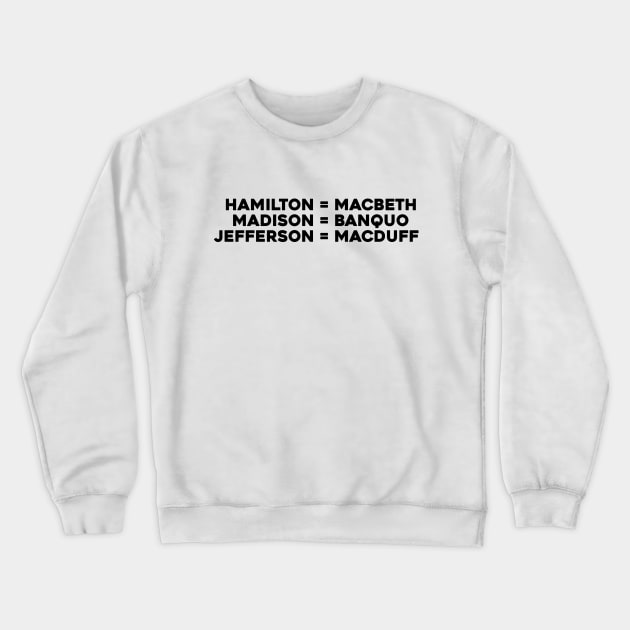 MacBeth, Banquo, MacDuff Crewneck Sweatshirt by Solenoid Apparel